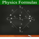Physics All Formulas APK