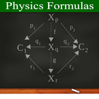 Physics All Formulas icône