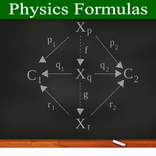 Physics All Formulas