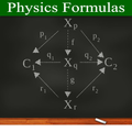 Physics All Formulas
