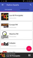 Radios España ポスター