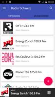 Radio FM Schweiz Plakat