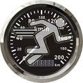 Compteur 3X500