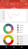 Diary, mood tracker screenshot 1