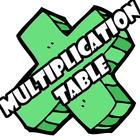 Multiplication Table आइकन