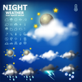meteopro