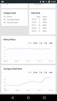 App Stats (beta) স্ক্রিনশট 3
