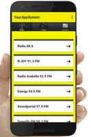 Am Fm Osterreich Radios পোস্টার