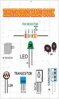 Basic Electronics Urdu постер