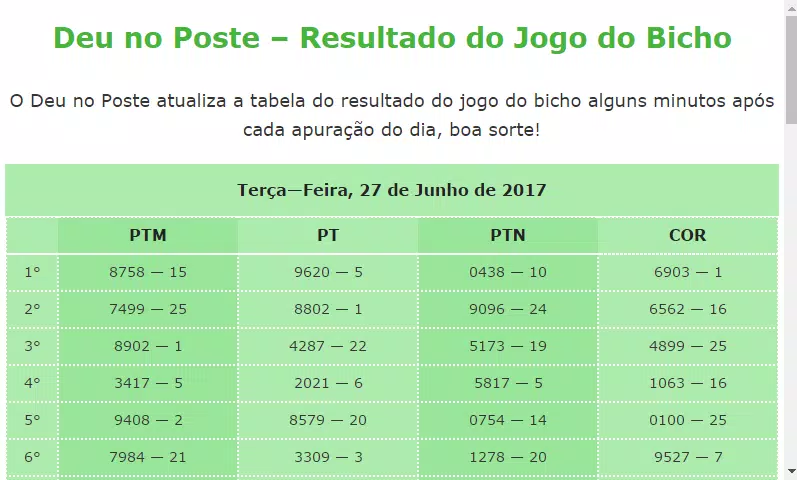 Resultado Jogo Do Bicho: Deu n para Android - Download