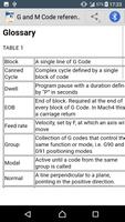 G & M Code Reference Manual [CNC Tutorials] capture d'écran 1