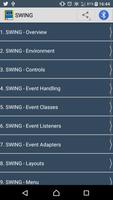 Guide To SWING Affiche