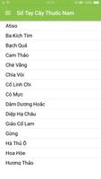 Cây Thuốc Nam - Bài Thuốc Bắc bài đăng