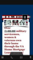 VA Mortgage Poster