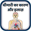 बीमारी का कारण और इलाज