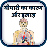 बीमारी का कारण और इलाज biểu tượng