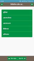 সিফিলিস যৌন রোগের লক্ষণ ও প্রতিকার Poster