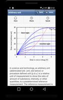 Units of measurement تصوير الشاشة 3