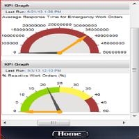 IBM Maximo for G1 ภาพหน้าจอ 2