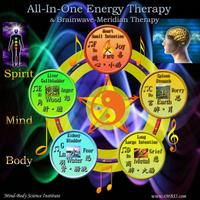 Mind-Body Therapy captura de pantalla 2