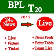 BPL T20 2015 All Feature