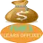 Forex Tutorial (Fully Offline) APK