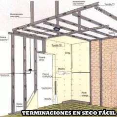 Terminaciones en seco fácil