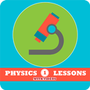 APK Class 11 Physics