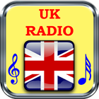 Radio Anglaise Gratuite icône