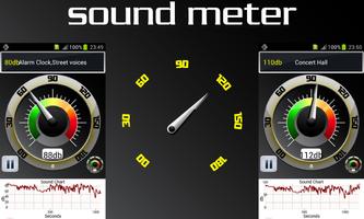 Sound Intensity Meter capture d'écran 3