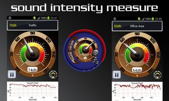 Sound Intensity Meter capture d'écran 1