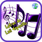 Letras de Lali Esposito ไอคอน