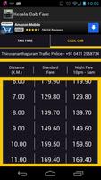 Kerala Cab Taxi Fare الملصق
