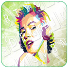 Keyboard Merlin Monroe For Emoji simgesi