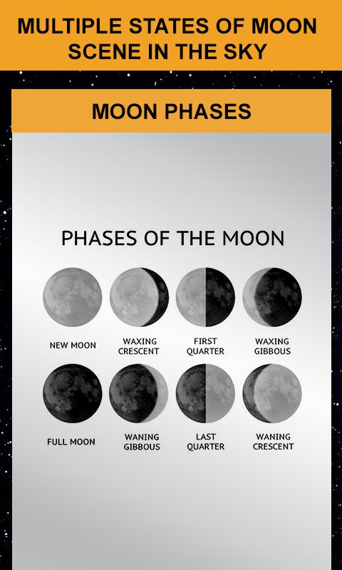 Moon states
