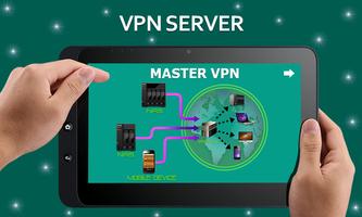 Ultra fast VPN Free Unblock Proxy, Wi-Fi Security-poster