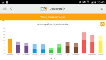 Eco-solutions Pro capture d'écran 1