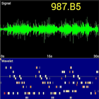 Accurate Music To Note Decoder Zeichen
