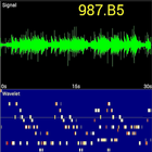 Accurate Music To Note Decoder アイコン