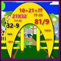 Addition, soustraction, multiplication, division Affiche