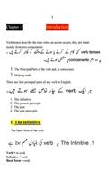 English Grammar In Urdu Affiche