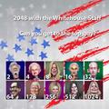 2048 Trump