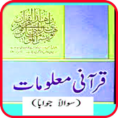 Qurani Encyclopedia(Maloomat) icon
