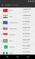 World Factbook 2024 Pro Screenshot 2