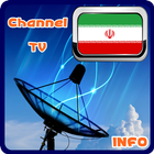 TV Iran Thông tin biểu tượng