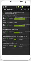 Wifi Analyzer Offline 2018-poster