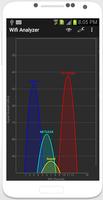 Wifi Analyzer Offline 2018 capture d'écran 2