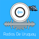 Radios de Uruguay APK