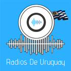 Radios de Uruguay أيقونة