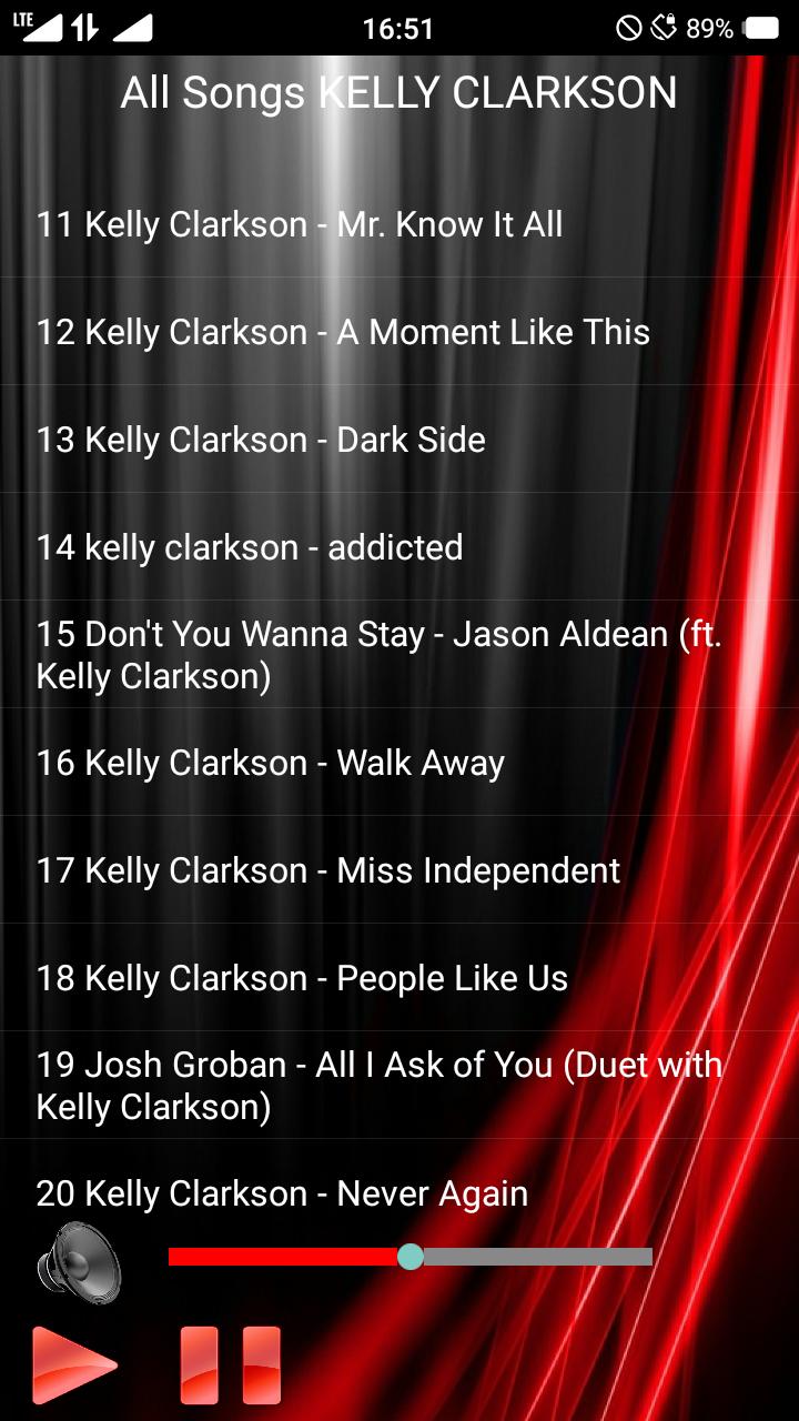 All Songs KELLY CLARKSON for Android - APK Download